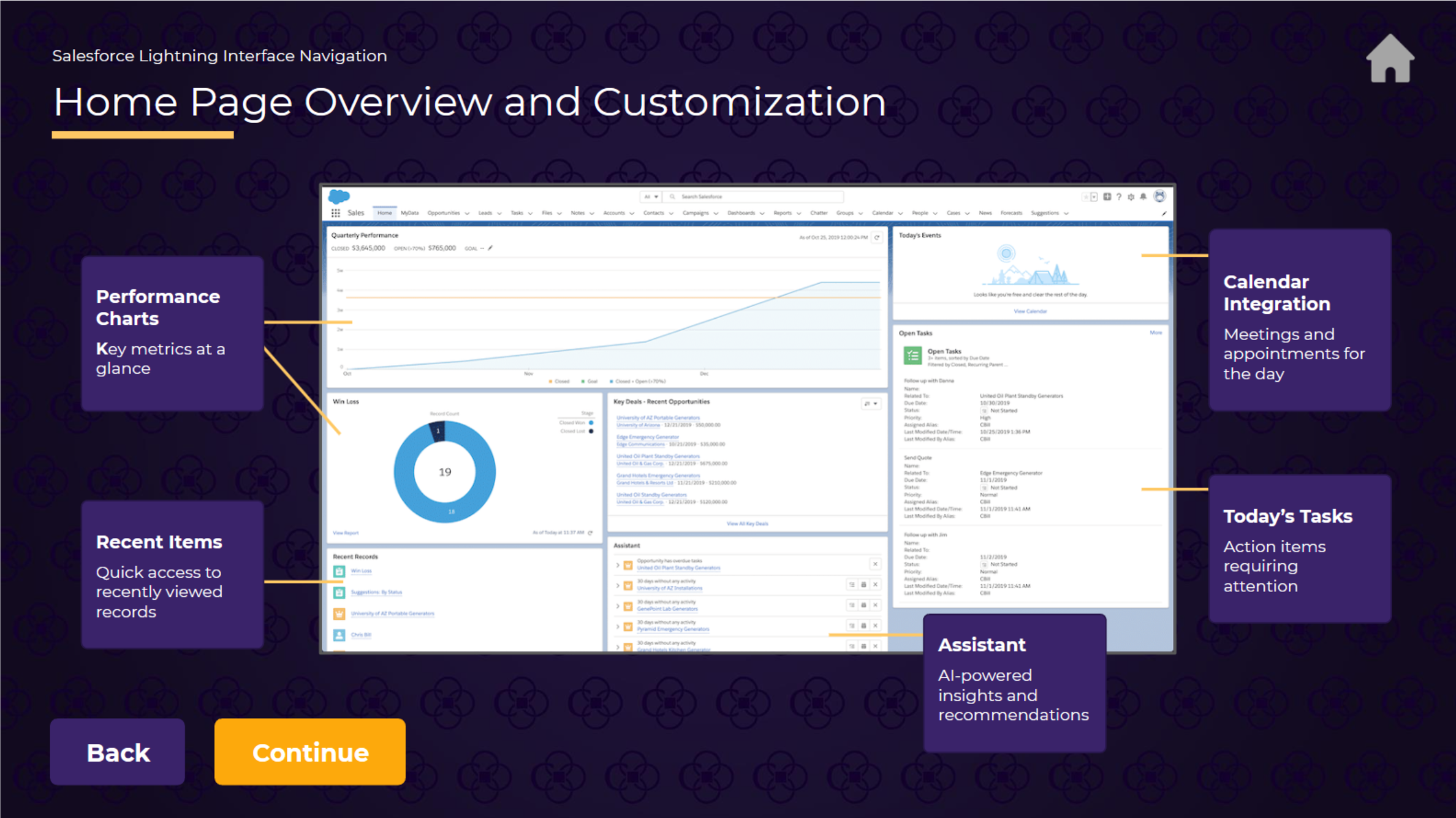 Salesforce Lightning Interface Navigation lesson screen